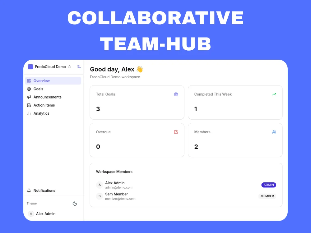Collaborative Team Hub screenshot 1